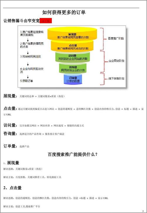 广州网络推广营销策划方案