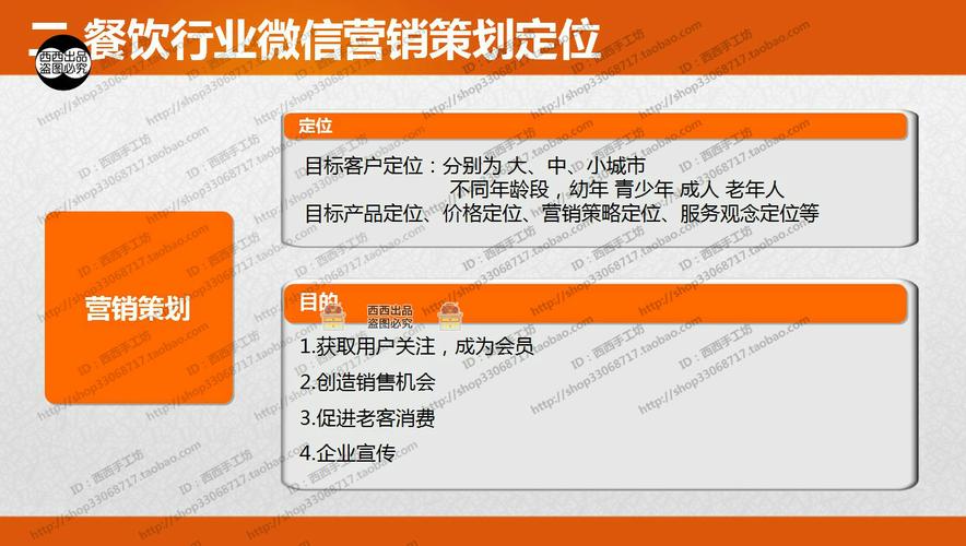 广州网络推广营销策划方案